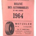 (AUTO) Relev? des automobiles et des avions