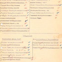 Liste des inscrits à la section communale d'Useldange de la Volksdeutsche Bewegung