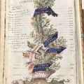 Manuscrit illustré de l'infanterie française sous Louis XVI relié aux armes royales